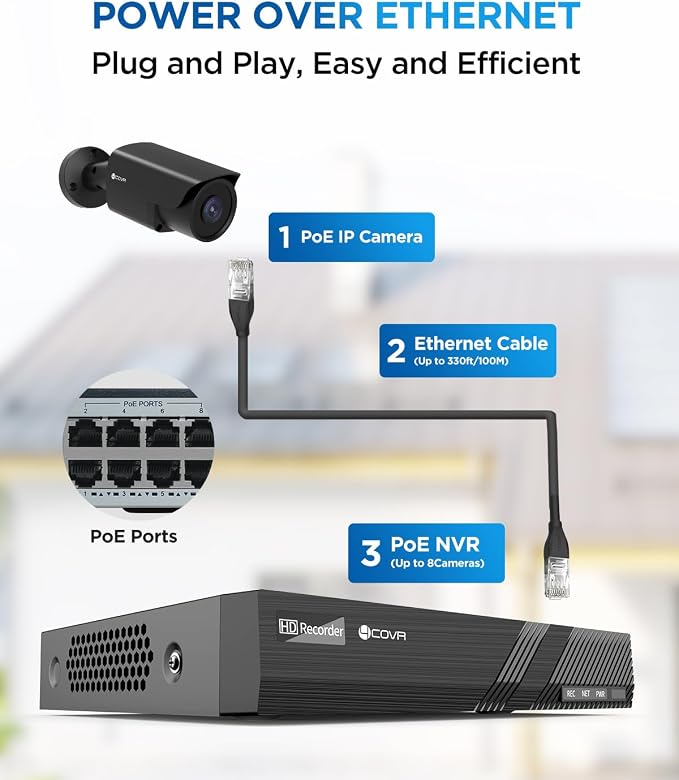 4COVR 4K PoE Security Camera System & AI Human Vehicle Detection, 8 CH 8MP NVR - Image 3