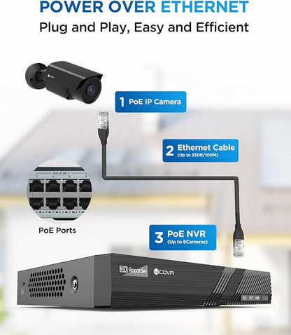 4COVR 4K PoE Security Camera System & AI Human Vehicle Detection, 8 CH 8MP NVR - Image 3
