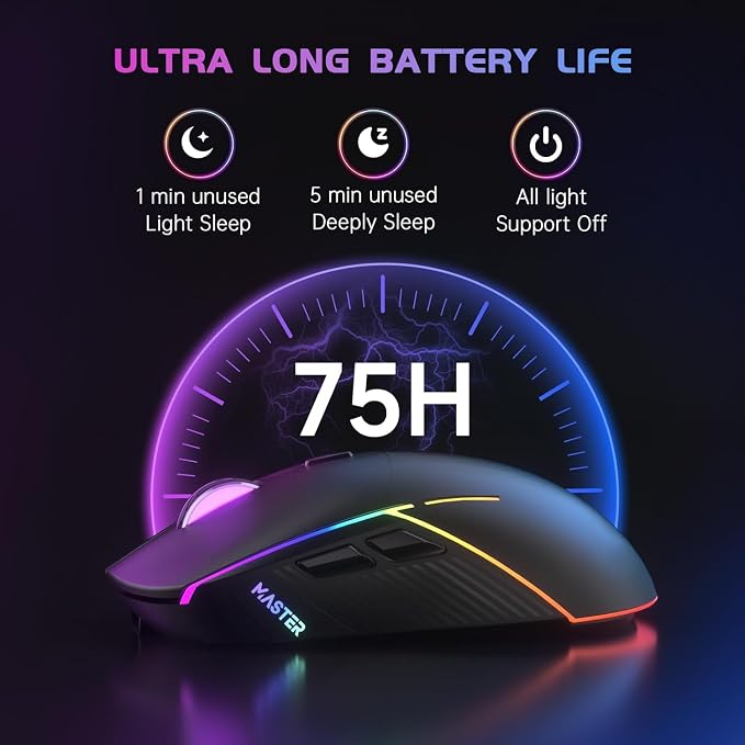 FFJ Wireless Gaming Mouse, 24000 DPI, Tri-Mode 2.4G/USB-C/Bluetooth 5.3 Gaming - Image 5