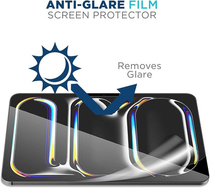 Tech Armor Matte Anti-Glare Film Screen Protector - Image 2
