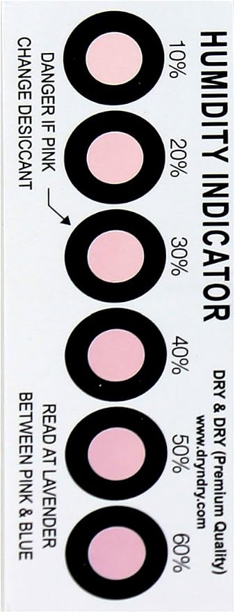Premium Humidity Indicator Cards 20 Pack - Image 6