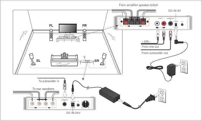 WSA-5RP Wireless Surround Sound Rear Speakers Kit - Image 7