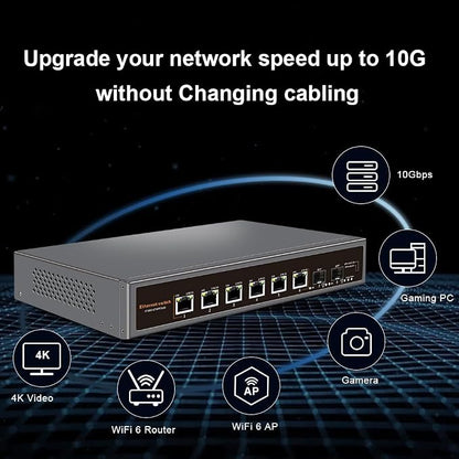 8-Port 10G Unmanaged Ethernet Switch, 6×10G Base-T & 2×10G SFP+ Uplink - Image 5