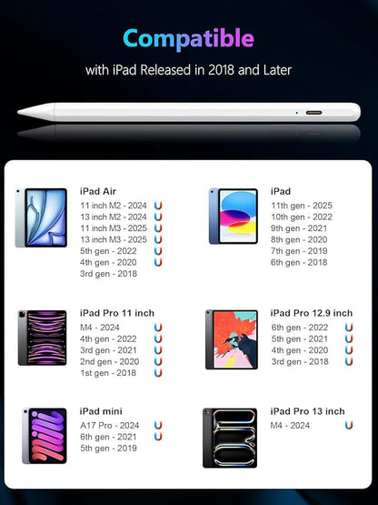 Stylus Pen for Apple iPad, Sensitivity Palm Rejection Fast Charge Stylus Pencil - Image 2