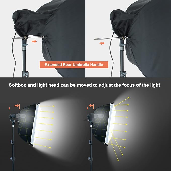 LINCO Lincostore Photo Video Studio Light Kit AM169 - Image 2