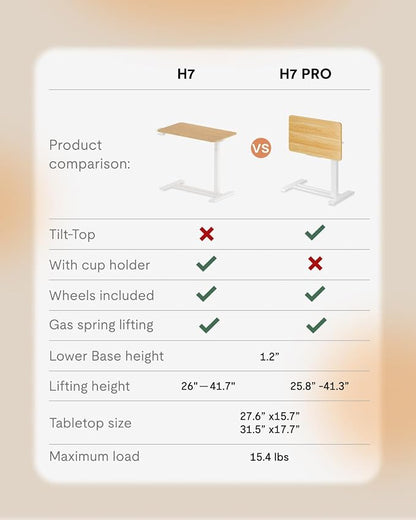 FLEXISPOT H7 PRO Mobile Standing Desk Adjustable Overbed Table Pneumatic - Image 9