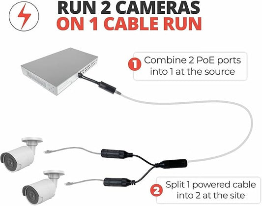 POE Combiner Splitter Adapter, Run 2 IP Cameras on 1 Cable, Works on all POE - Image 2