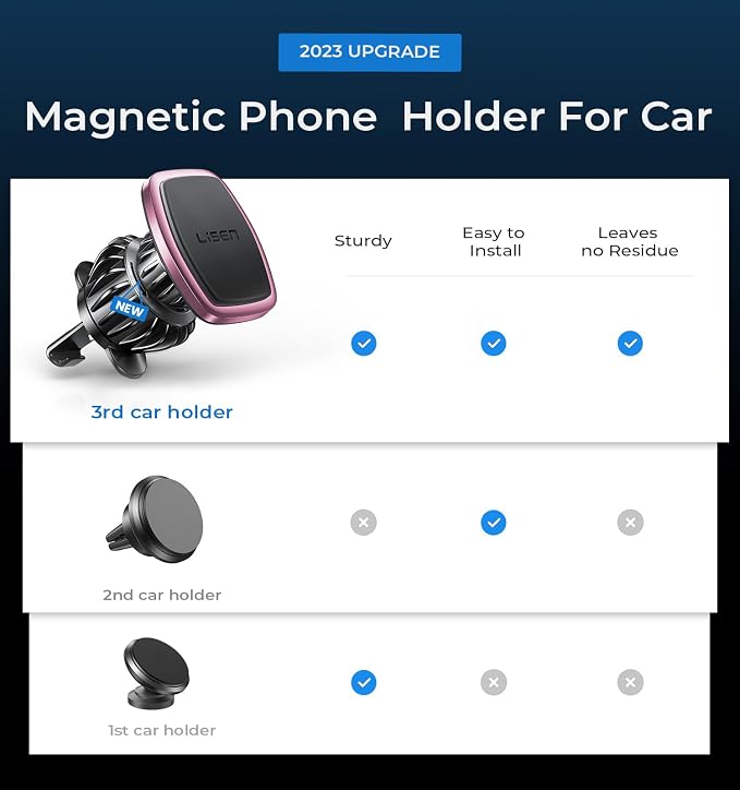 LISEN Magnetic Phone Holder for Car, Car Phone Holder Mount Cell Phone Holder - Image 2
