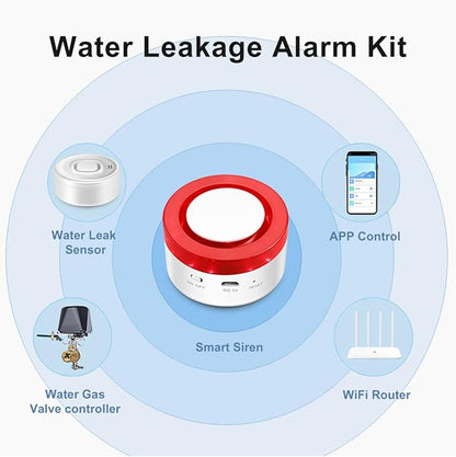 Water Leak Detector WiFi Kit 1+3 Sensors, 100dB Alarm, APP Push - Image 2