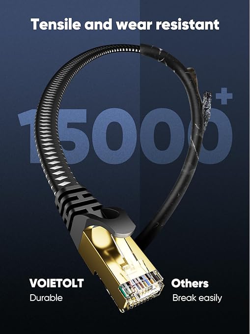 Cat 8 Ethernet Cable 20 FT Flat, High Speed 40Gbps 2000Mhz Braided Internet - Image 6