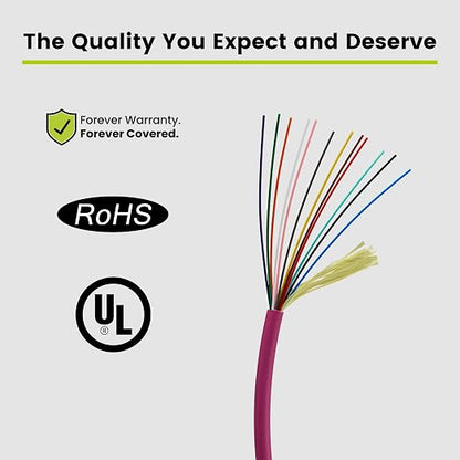 TRUE CABLE 12 Strand Bulk Fiber Optic Cable, Indoor Tight Buffered Distribution - Image 7