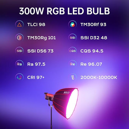 GVM RGB 300W Video Light Kit - Image 7