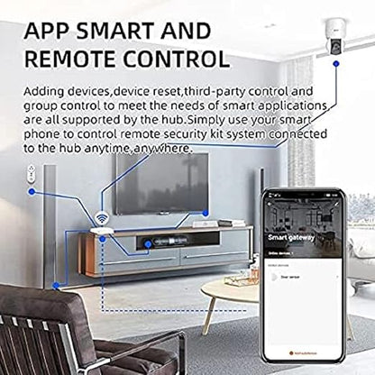 Smart Home Dry Contact Relay Switch, Remote Control Switch - Image 5