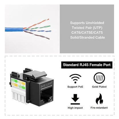 Iwillink 10Gbps Cat6 Keystone Jack RJ45 Modular Ethernet Jack Insert, Punch - Image 3