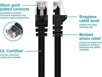 Monoprice 100FT 24AWG Cat5e 350MHz UTP Ethernet Bare Copper Network Cable - Image 3