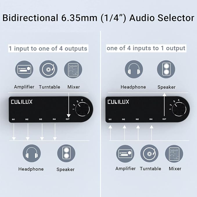 Cubilux Bidirectional 4-Channel 6.35mm Audio Selector, 1x TRS to 4X TRS Stereo - Image 4