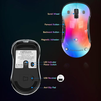 memzuoix 2.4G LED Wireless Mouse, Rechargeable Ergonomic Mouse - Image 9