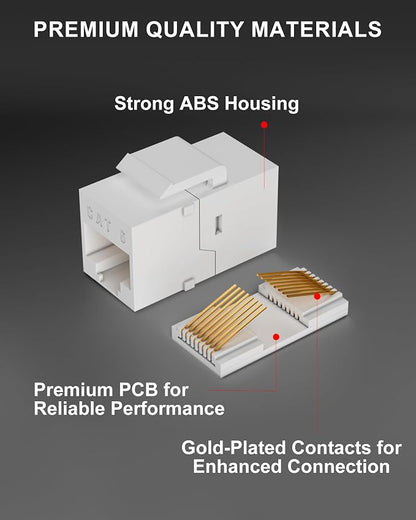 RJ45 Cat6 Keystone Coupler - Image 4