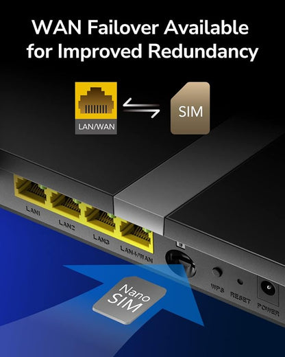 Cudy AC1200 Dual Band Unlocked 4G LTE Modem Router - Image 6