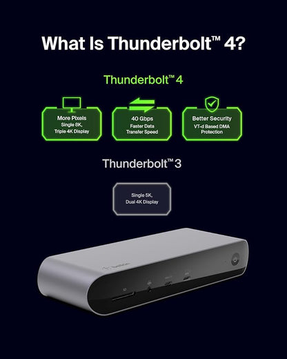 Belkin Thunderbolt 4 Docking Station - Image 4