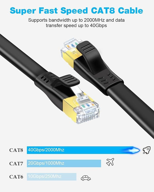 DDMALL CAT 8 Ethernet Cable, 1.5ft 3ft 6ft 10ft 15ft 20ft 25ft 30ft 40ft 50ft - Image 2