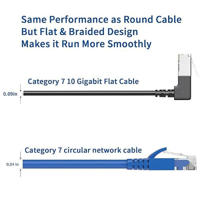 2Packs Right Angle Cat7 Ethernet Extension Cables Flat 15cm/6inch, Right angle - Image 7