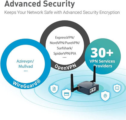 GL.iNet GL-AR300M16-Ext Portable Mini Travel Wireless Pocket Router - Image 6