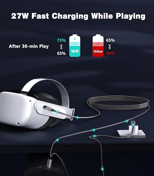 16FT VR Charging Link Cable | USB 3.0 High-Speed Data & Charge - Image 2
