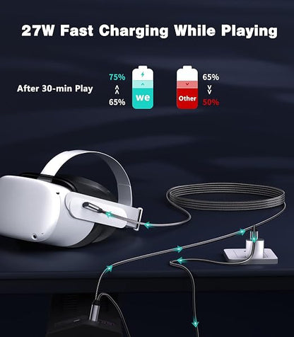 16FT VR Charging Link Cable | USB 3.0 High-Speed Data & Charge - Image 2