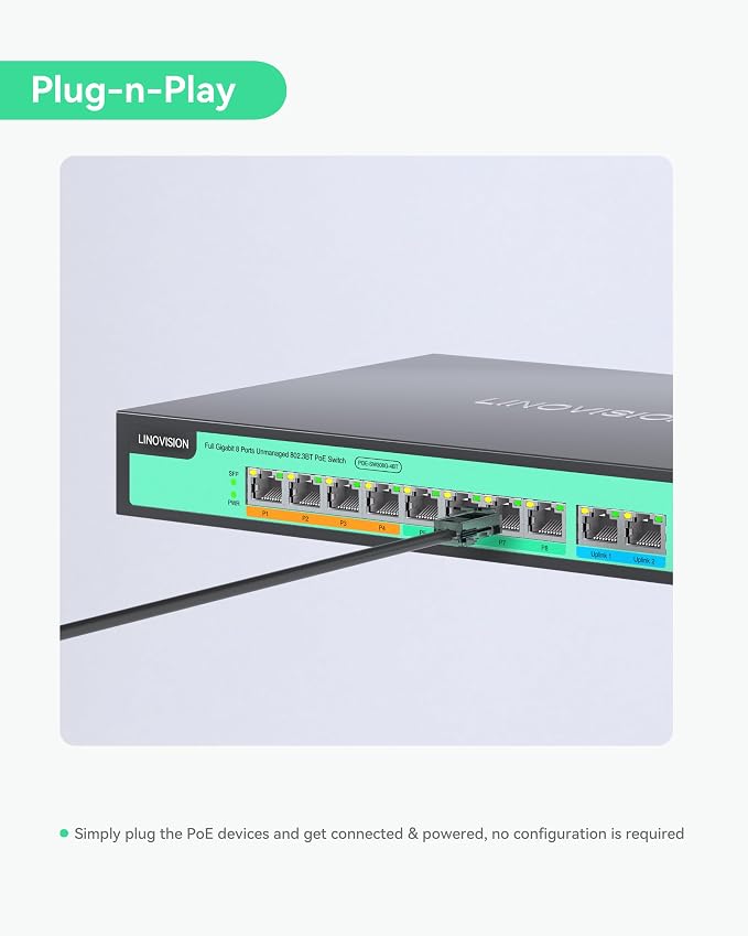 LINOVISION 8 Ports Full Gigabit PoE++ Switch, Built-in 120W Power - Image 7