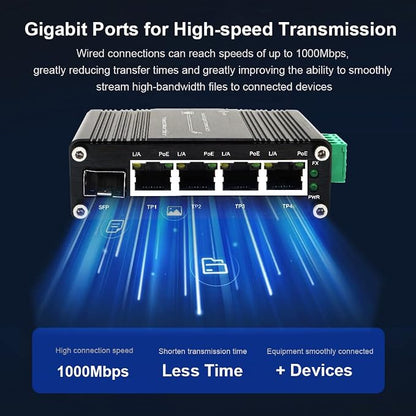 Mini Industrial 4 Port 10/100/1000Mbps Gigabit Ethernet POE + Switch - Image 2