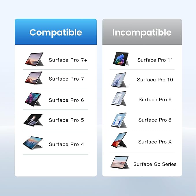 MoKo Type Cover Compatible - Image 2