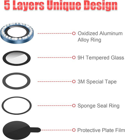 AGVEE 3+3 6 Pack for iPhone 12 Pro/12/12 Mini/11 Pro Max/11 Pro/11 - Image 7