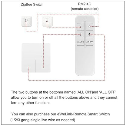 Ewelink 16A Zigbee Mini Smart Wireless Light Switch Controller Module - Image 9