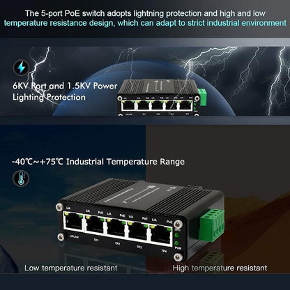 Mini Industrial 5 Ports Gigabit PoE Switch Hardened 5 Port RJ45 10/100/1000Mbps - Image 5