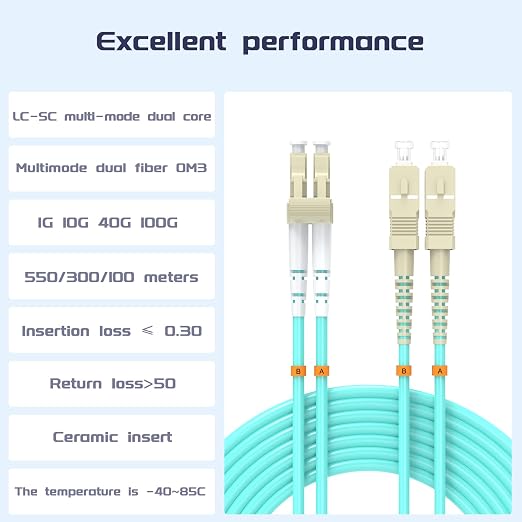 Fiber Patch Cable 328ft/100meters LC/UPC to SC/UPC OM3 10Gb/Gigabit MultiMode - Image 2