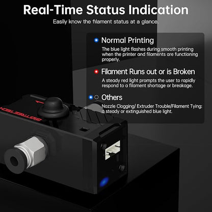 BIGTREETECH SFS V2.0 Smart Filament Runout Sensor - Image 4