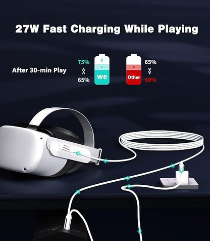 16FT VR Charging Link Cable | USB 3.0 High-Speed Data & Charge - Image 2