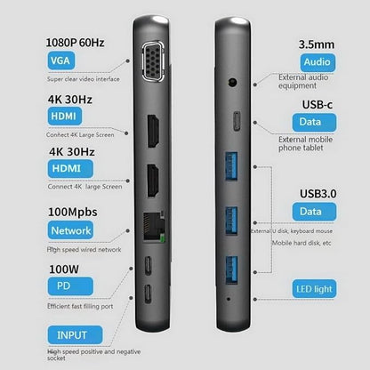 Generic 12 in 1 USB C Laptop Docking Station, Dual Monitor, 4K - Image 2