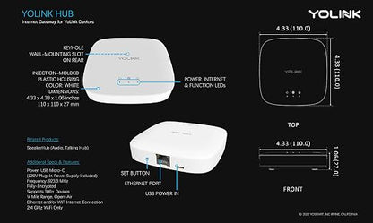 YoLink Smart Home Starter Kit: Smart Plugs - Image 5