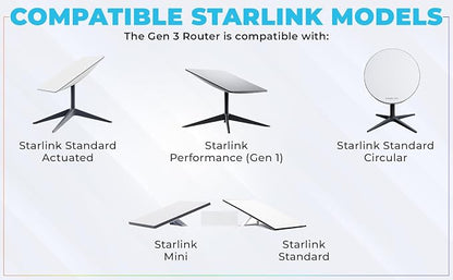 Generic Router Compatible with Star-Link Gen3 kit WiFi 6, Your All-in-One - Image 6