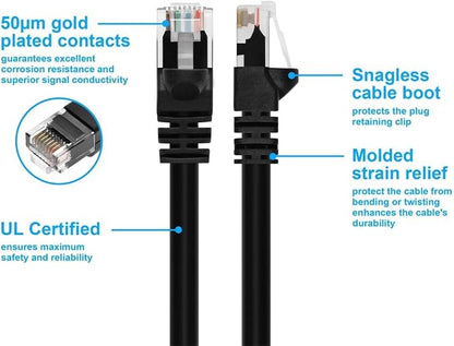 Monoprice 20FT 24AWG Cat6 550MHz UTP Ethernet Bare Copper Network Cable - Image 3