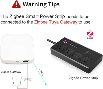 XENON ZigBee Power Strips, Voice/APP/Timer, 4 Individually Controlled Outlets - Image 3