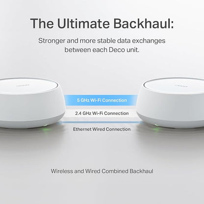 TP-Link Deco 7 BE25 Dual-Band BE5000 WiFi 7 Mesh Wi-Fi System | 4-Stream 5 Gbps - Image 7