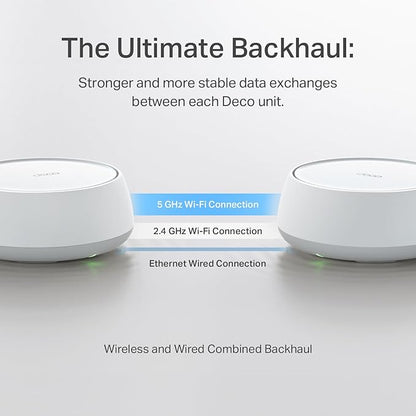 TP-Link Deco 7 BE25 Dual-Band BE5000 WiFi 7 Mesh Wi-Fi System | 4-Stream 5 Gbps - Image 7