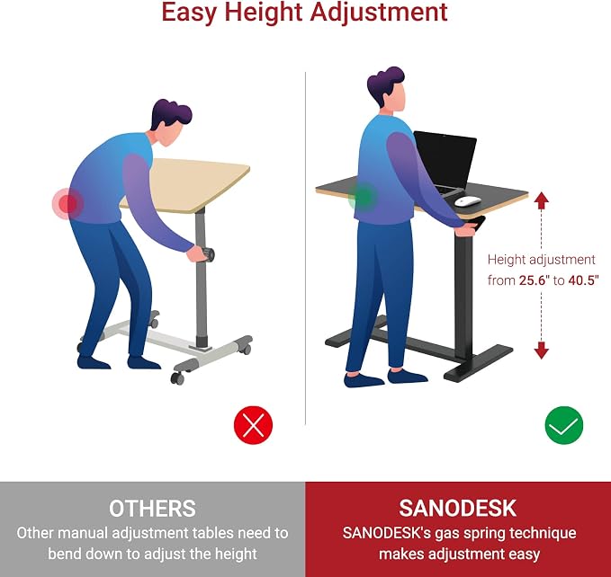SANODESK Medical Adjustable Overbed Bedside Table - Image 7
