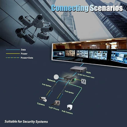 Industrial Managed 5 Port PoE Ethernet Switch, Mini Gigabit Networking Switch - Image 4