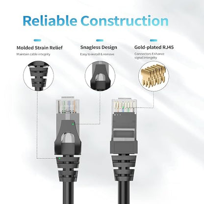 Cat 6 Ethernet Cable 50 ft, Indoor&Outdoor, High Speed 10Gbps 24AWG Pure Copper - Image 4