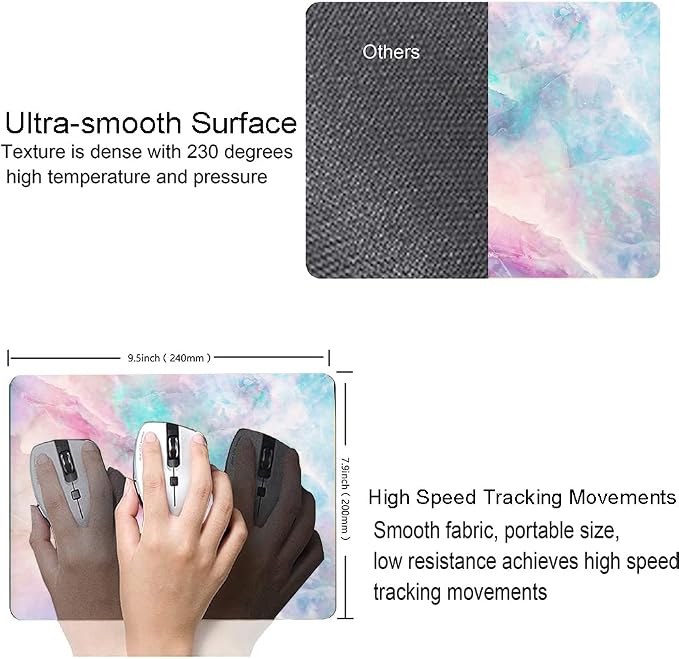 Mouse Pad, Premium-Textured Mouse Mat, Non-Slip Rubber Base Mousepad - Image 3