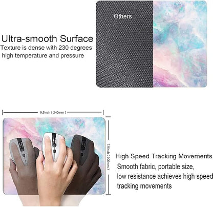 Mouse Pad, Premium-Textured Mouse Mat, Non-Slip Rubber Base Mousepad - Image 3